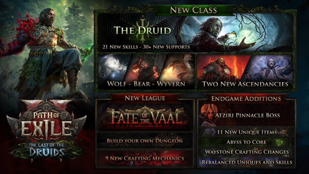 Path of Exile 2 The Last of the druids
