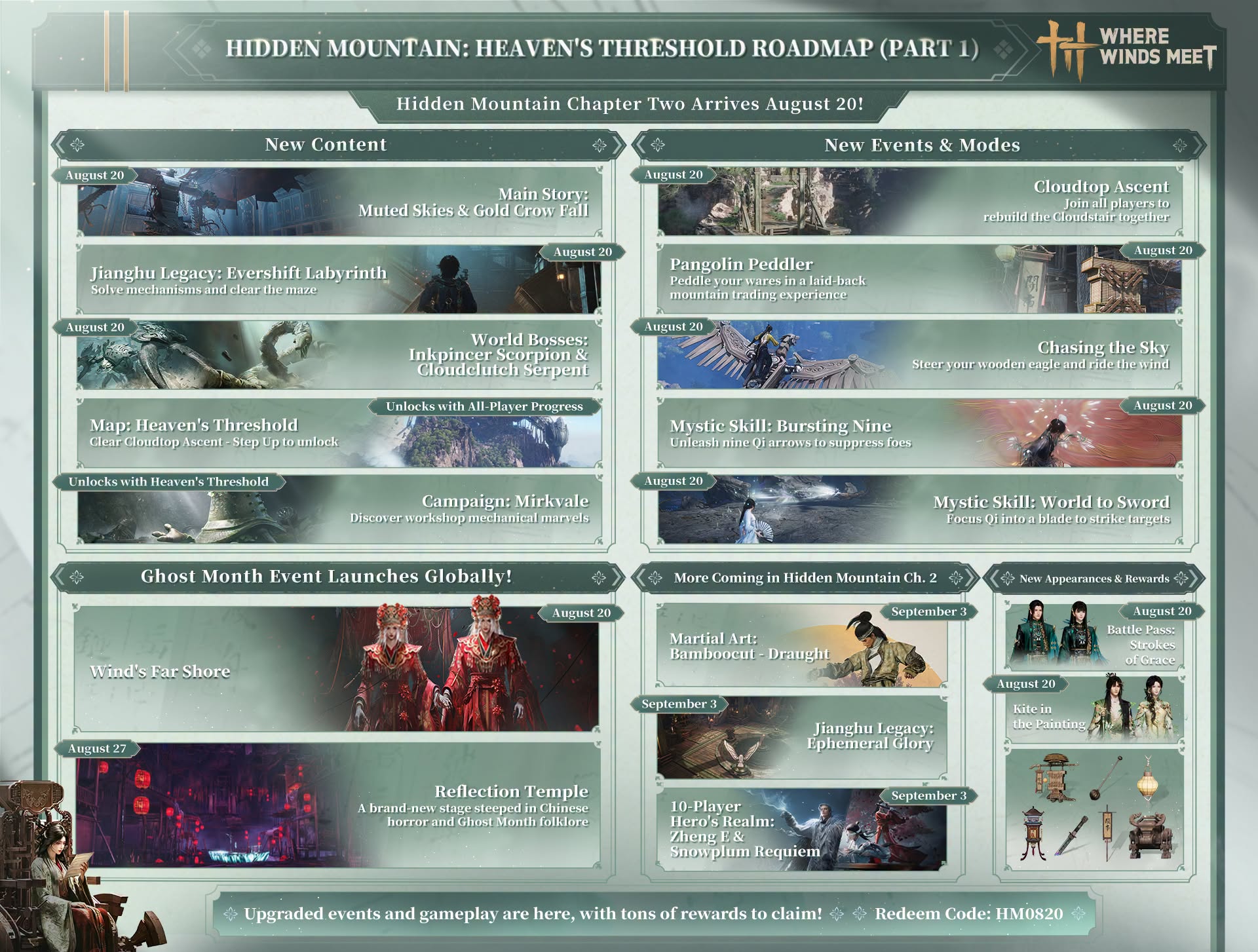 Where Winds Meet - Hidden Mountain Chapter 2 Update Overview