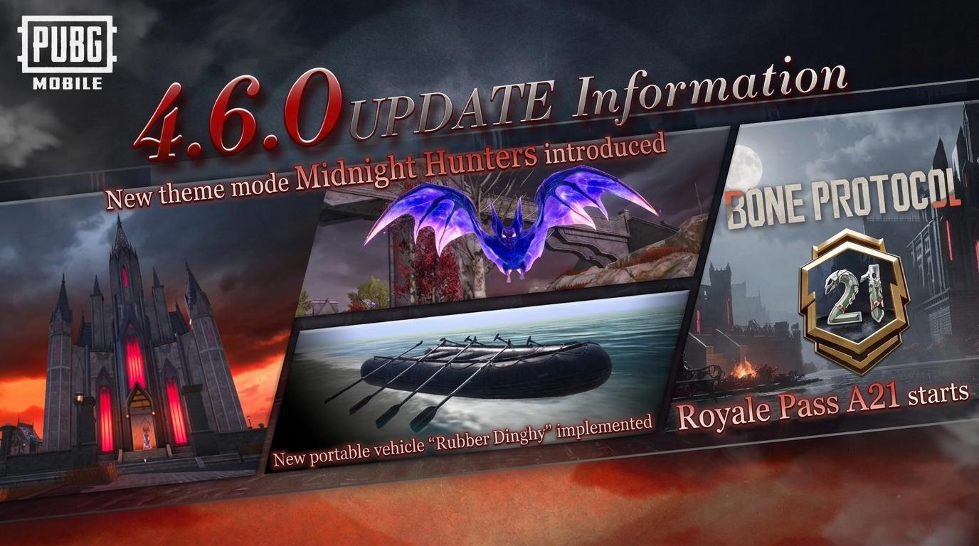 PUBG Mobile Version 4.6.0 Update