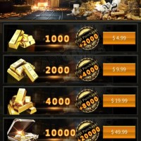 Mafia City - Top up Gold pack 99.99$ - Login requirement