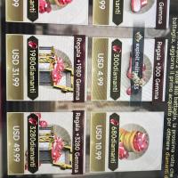Era of Conquest Topup  6480 gem  VIA LOGIN