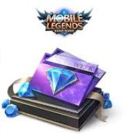 Mobile Legends Weekly Diamond Pass (User ID + Server ID Only)(Malaysia)