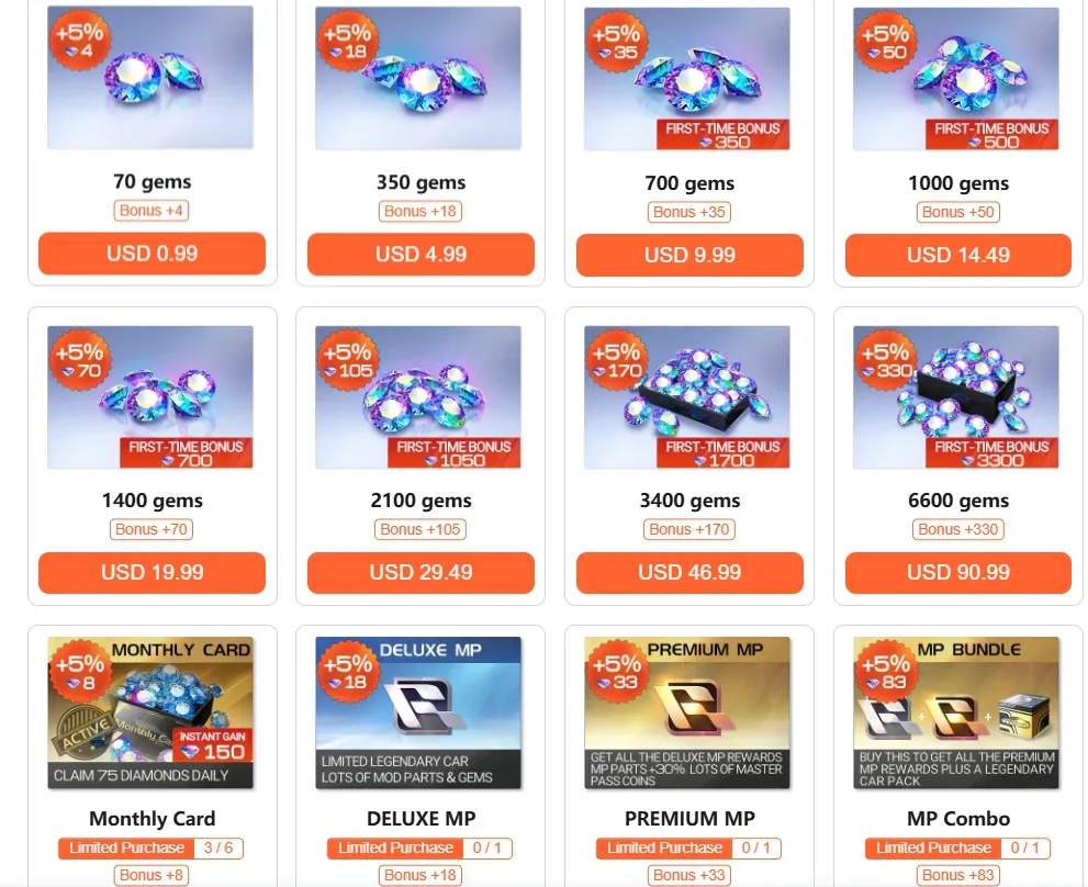 Racing Master SEA Top Up 2100 Gems + Bonus | Racing Master SEA | KALEOZ