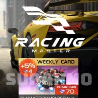 Racing Master SEA - Weekly Card