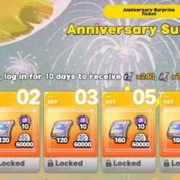 Zenless Zone Zero TopUp Anniversary Surprise Ticket-3.99USD