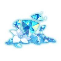 (Instant) 5-Star Character Guarantee Bundle