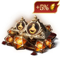 Dragonheir: Silent Gods - Daily Value for 7 days (UID)