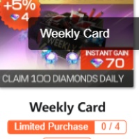 Racing Master SEA Weekly Card