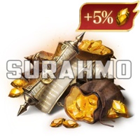 Dragonheir: Silent Gods - Monthly Master Gift (UID)