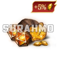 Dragonheir: Silent Gods - Monthly Summons Pack I (UID)