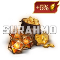 Dragonheir: Silent Gods - Weekly Summons Pack I (UID)