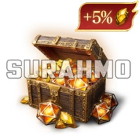 Dragonheir: Silent Gods - Monthly Summons Pack IV (UID)