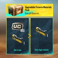 Upgradable Firearm Materials Pack（Via UID No Need Login/No need Password）