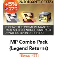 Racing Master SEA Top Up MP Combo Pack (Legend Returns), only need User ID