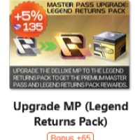 Racing Master SEA Top Up Upgrade MP (Legend Returns Pack), only need User ID