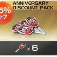 Racing Master SEA Top Up Anniversary Discount Pack (6 Key), only need User ID