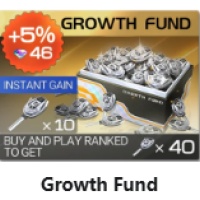 Racing Master Top Up Growth Fund, only need User ID. (NA/EU/MENA)