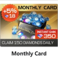 Racing Master Top Up Monthly Card, only need User ID. (NA/EU/MENA)