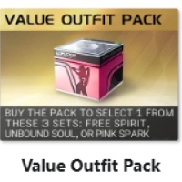 Racing Master Top Up Value Outfit Pack, only need User ID. (NA/EU/MENA)