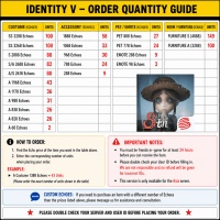 Identity V Gift Service | Only Need User ID | Asia