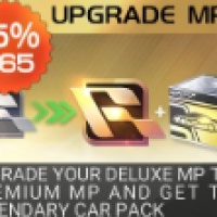 Racing Master SEA Top Up MP Combo Pack Upgrade (Alfa Romeo Giulia Quadrifoglio), only need User ID