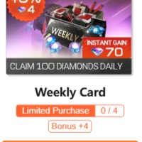 Racing Master SEA Weekly Card Limited Purchase0 / 4Bonus +4 USD 0. 99