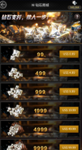 Mafia City $99.99 pack in-game，DO contact me before place order